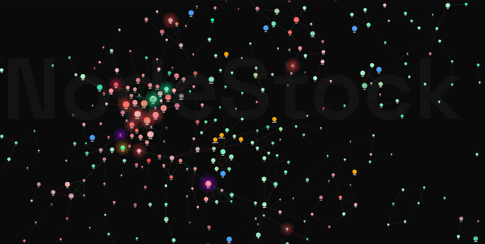 Nodes: The building blocks